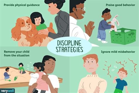 The Role of Positive Discipline in Child Development: Strategies for Effective Discipline