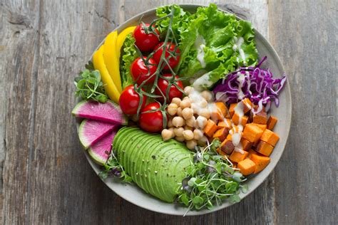 The Benefits of Adopting a Plant-Based Diet: Improving Health and Sustainability