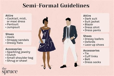 Night Dress Code: Deciphering Formal, Semi-Formal, and Casual Attire