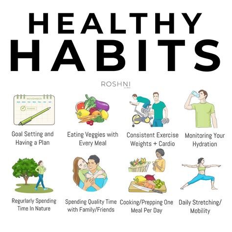 Healthy Habits for Being Sexy: Fitness, Nutrition, and Self-Care