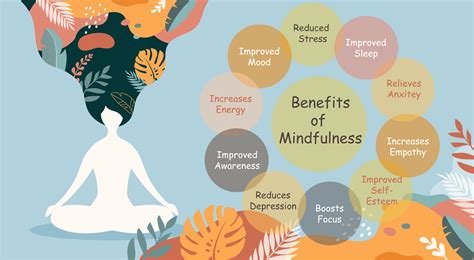 The Benefits of Mindfulness and Meditation: Achieving Inner Calm and Clarity